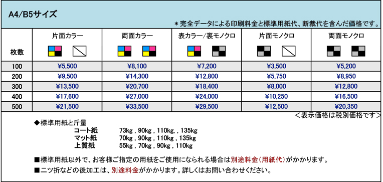 A4B5価格表